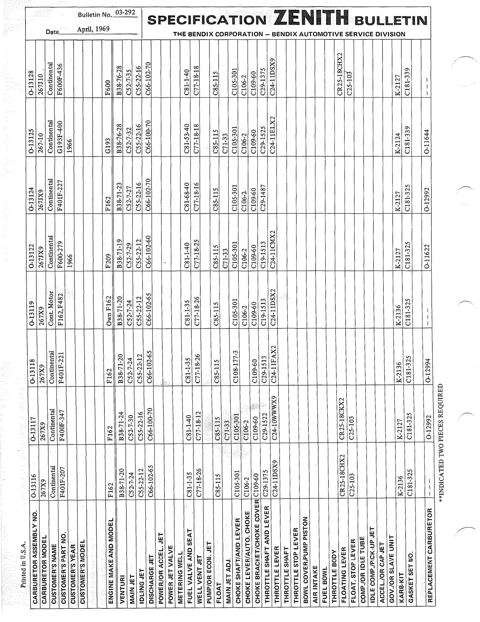 n_Zenith Carb Specifications 291.jpg